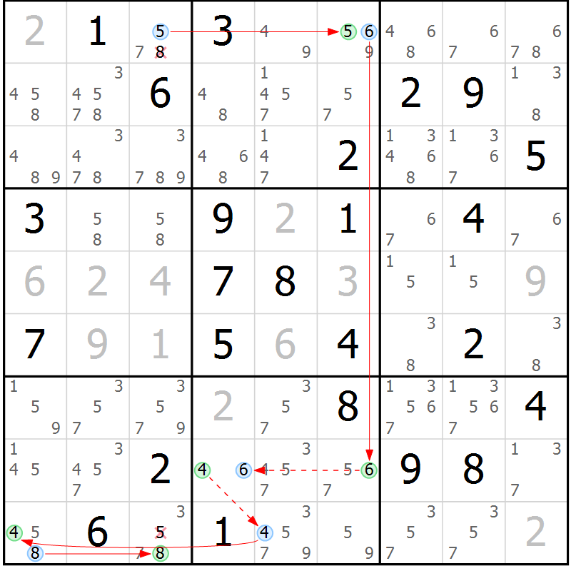 Position des candidats pour la solution de la Gr 79 page 82 du magazine de sudoku Maestro n° 104