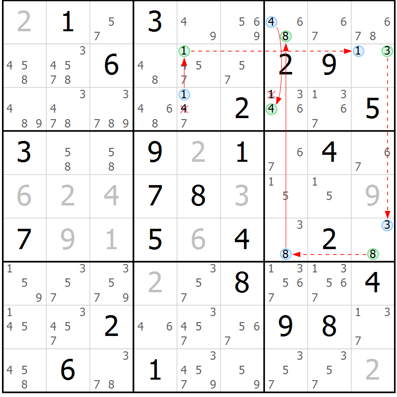 Position des candidats pour la solution de la Gr 79 page 82 du magazine de sudoku Maestro n° 104