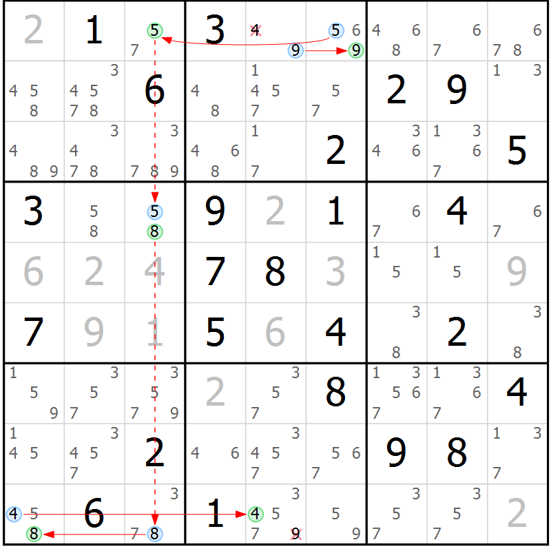 Position des candidats pour la solution de la Gr 79 page 82 du magazine de sudoku Maestro n° 104