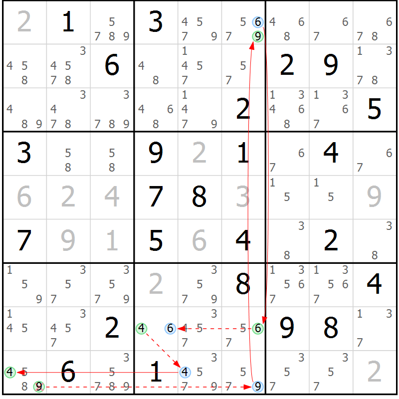 Position des candidats pour la solution de la Gr 79 page 82 du magazine de sudoku Maestro n° 104