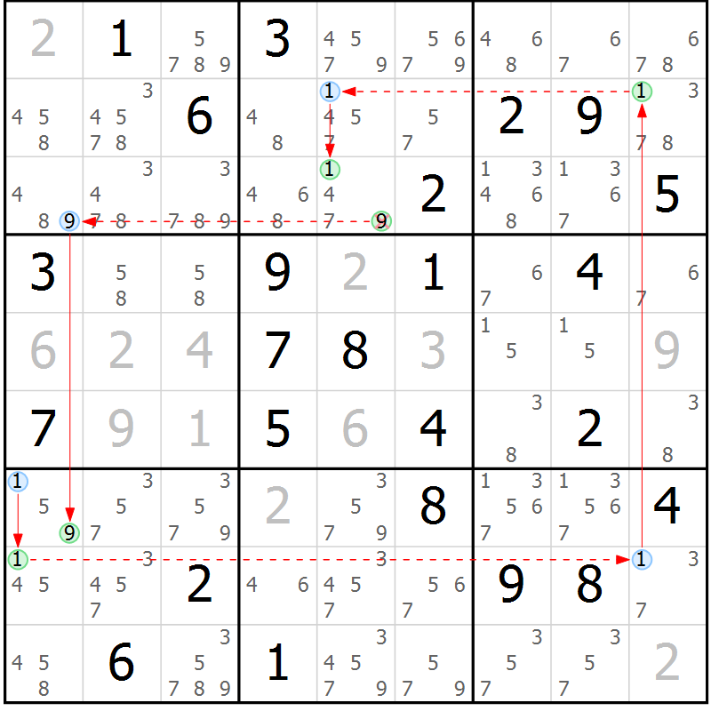 Position des candidats pour la solution de la Gr 79 page 82 du magazine de sudoku Maestro n° 104