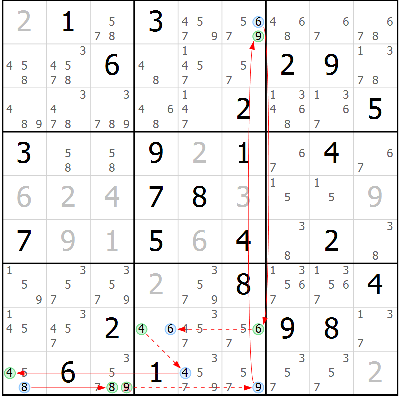Position des candidats pour la solution de la Gr 79 page 82 du magazine de sudoku Maestro n° 104