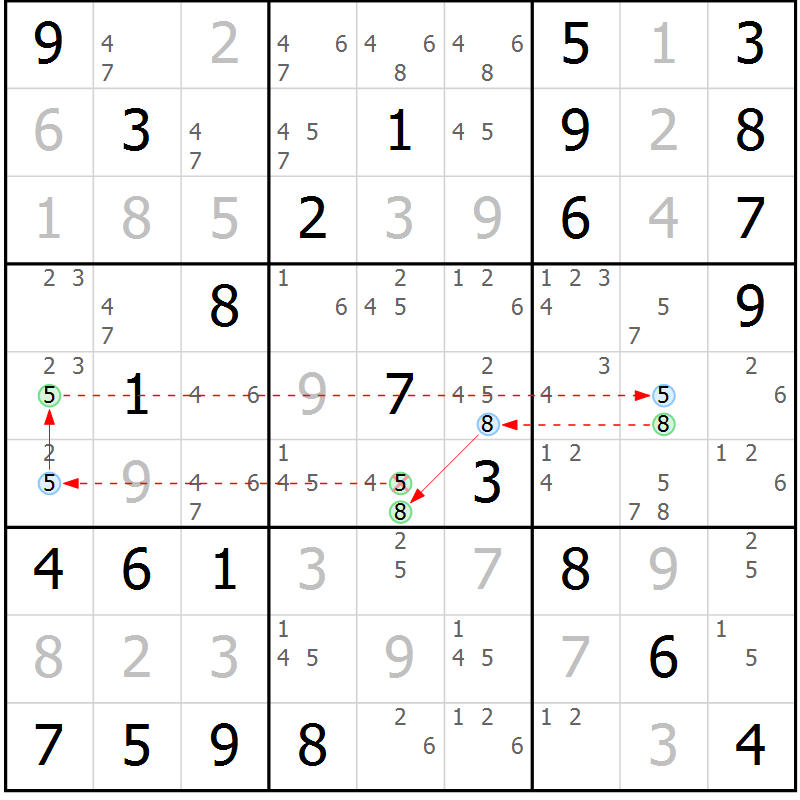 Position des candidats pour la solution de la Gr 80 page 83 du magazine de sudoku Maestro n° 104