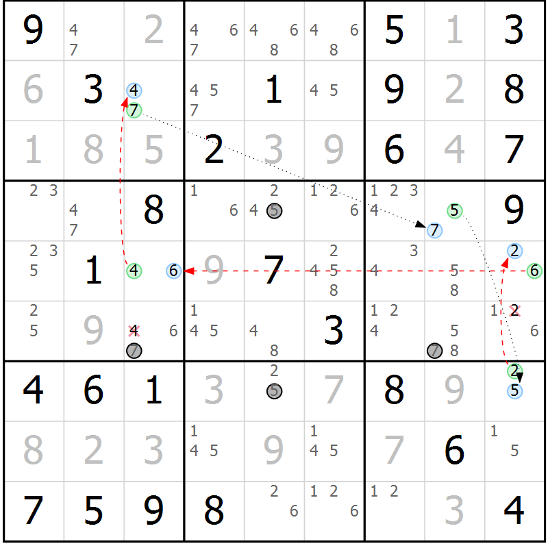 Position des candidats pour la solution de la Gr 80 page 83 du magazine de sudoku Maestro n° 104