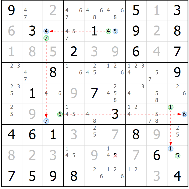 Position des candidats pour la solution de la Gr 80 page 83 du magazine de sudoku Maestro n° 104