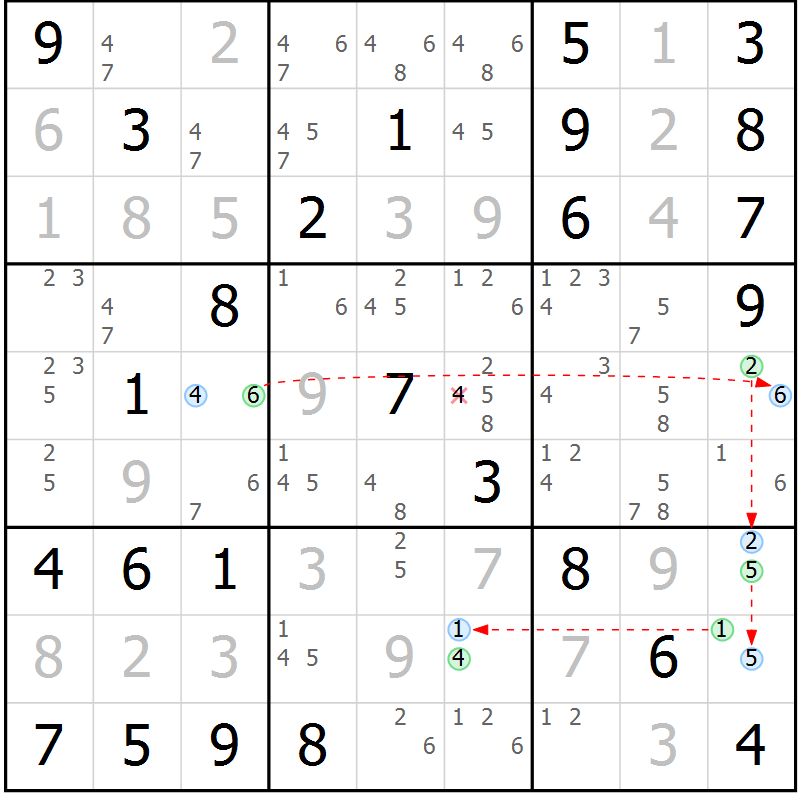 Position des candidats pour la solution de la Gr 80 page 83 du magazine de sudoku Maestro n° 104
