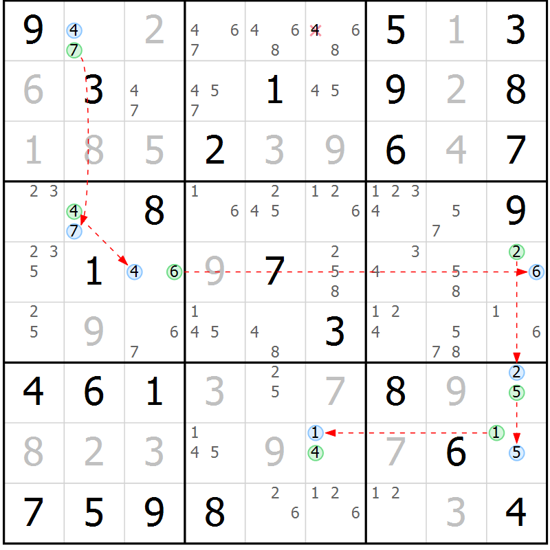 Position des candidats pour la solution de la Gr 80 page 83 du magazine de sudoku Maestro n° 104