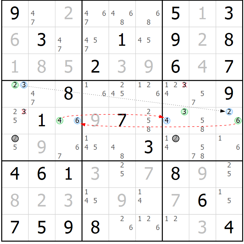 Position des candidats pour la solution de la Gr 80 page 83 du magazine de sudoku Maestro n° 104