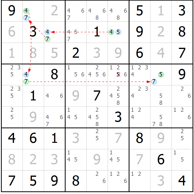 Position des candidats pour la solution de la Gr 80 page 83 du magazine de sudoku Maestro n° 104