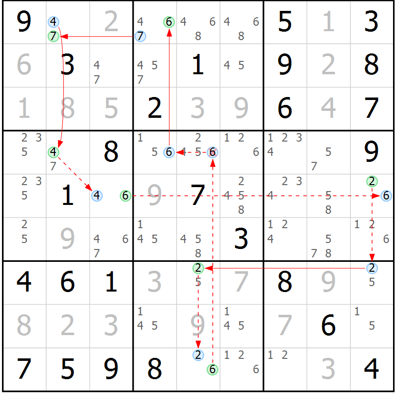 Position des candidats pour la solution de la Gr 80 page 83 du magazine de sudoku Maestro n° 104