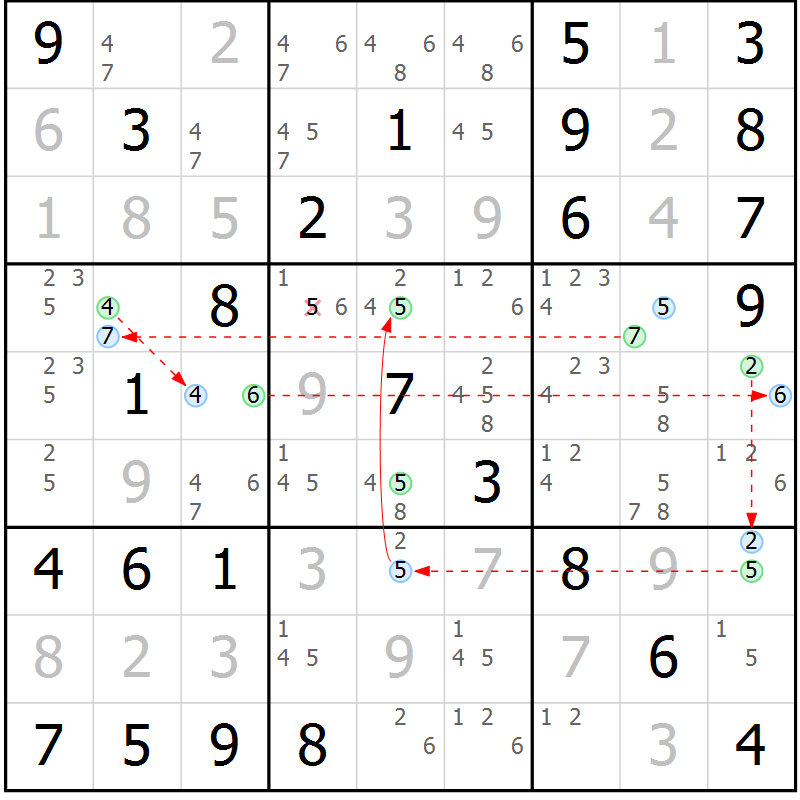Position des candidats pour la solution de la Gr 80 page 83 du magazine de sudoku Maestro n° 104