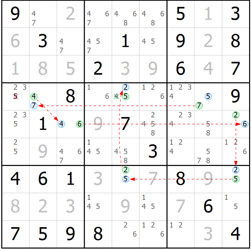 Position des candidats pour la solution de la Gr 80 page 83 du magazine de sudoku Maestro n° 104