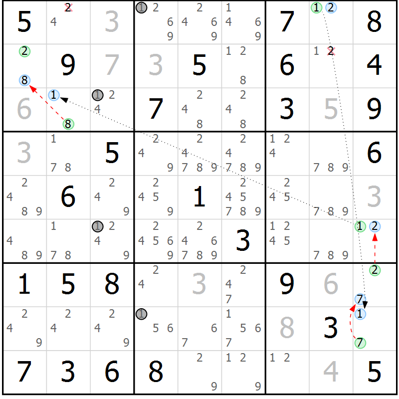 Position des candidats pour la solution de la Gr 81 page 84 du magazine de sudoku Maestro n° 104