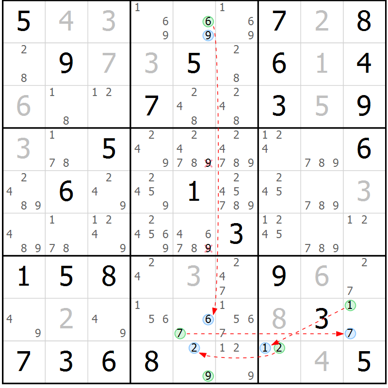 Position des candidats pour la solution de la Gr 81 page 84 du magazine de sudoku Maestro n° 104