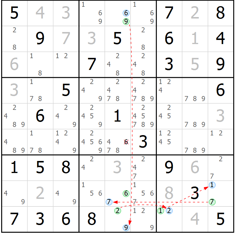 Position des candidats pour la solution de la Gr 81 page 84 du magazine de sudoku Maestro n° 104