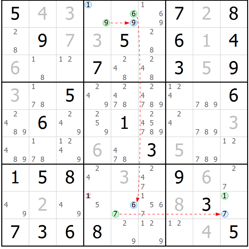 Position des candidats pour la solution de la Gr 81 page 84 du magazine de sudoku Maestro n° 104