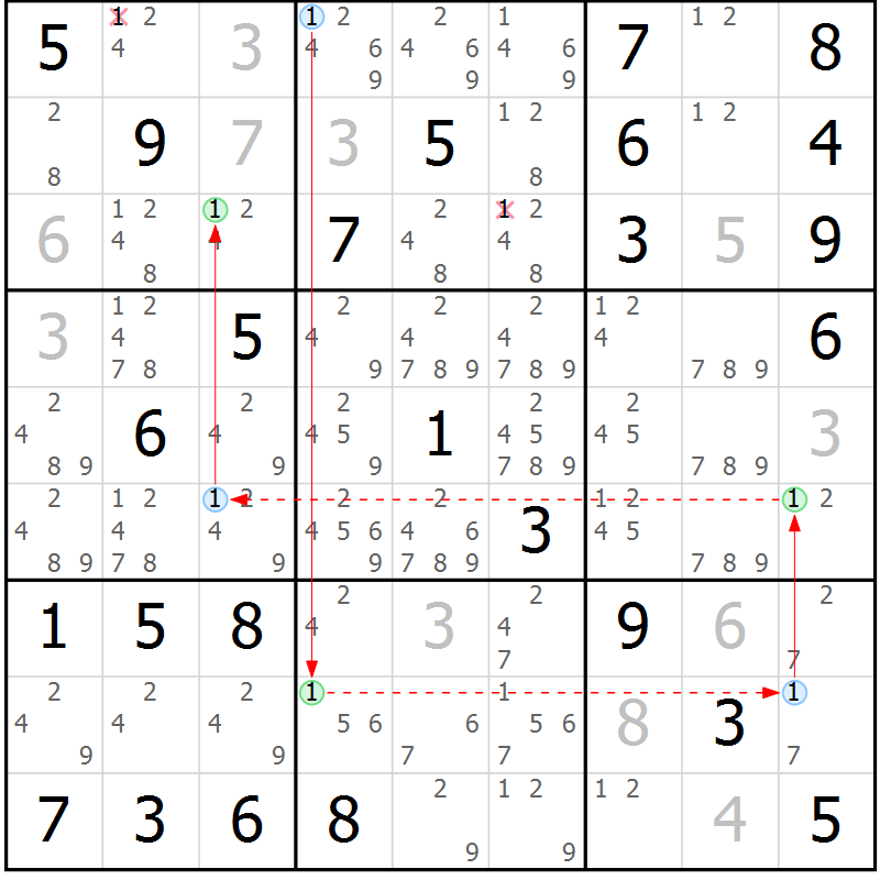Position des candidats pour la solution de la Gr 81 page 84 du magazine de sudoku Maestro n° 104