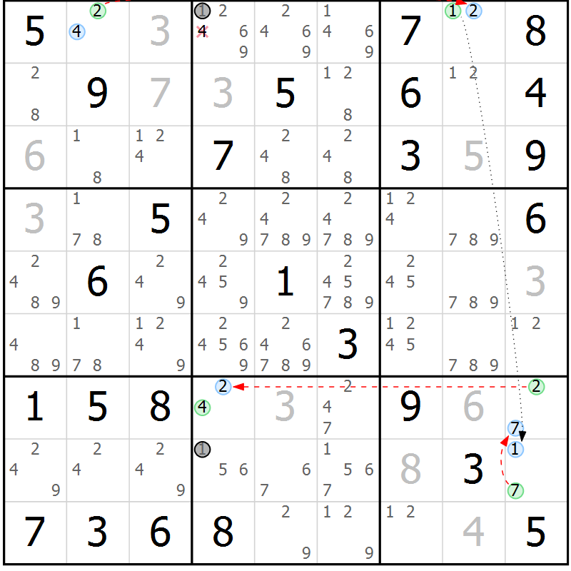 Position des candidats pour la solution de la Gr 81 page 84 du magazine de sudoku Maestro n° 104