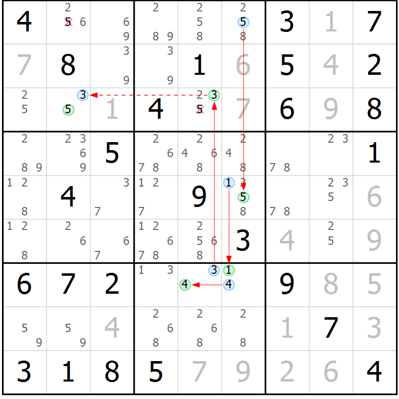 Position des candidats pour la solution de la Gr 82 page 85 du magazine de sudoku Maestro n° 104