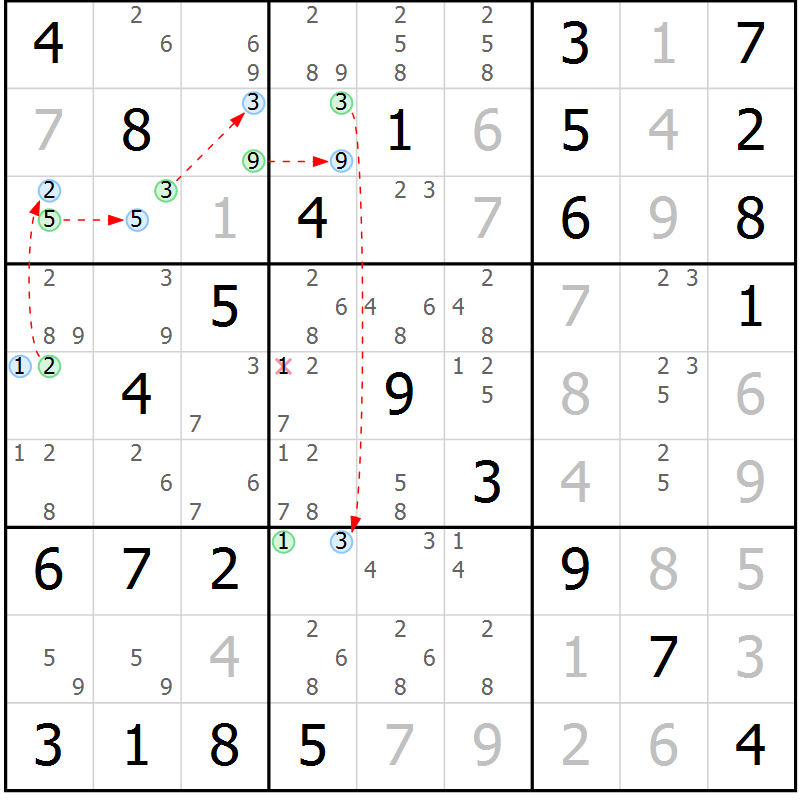 Position des candidats pour la solution de la Gr 82 page 85 du magazine de sudoku Maestro n° 104