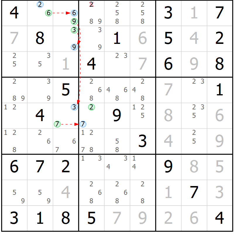 Position des candidats pour la solution de la Gr 82 page 85 du magazine de sudoku Maestro n° 104