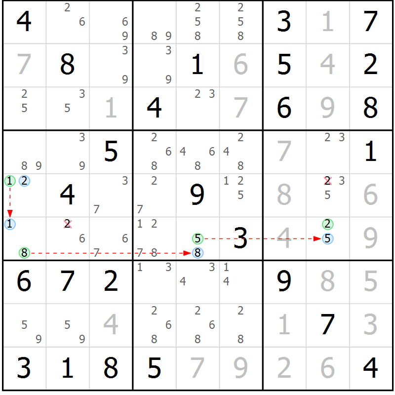 Position des candidats pour la solution de la Gr 82 page 85 du magazine de sudoku Maestro n° 104