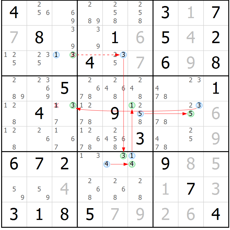 Position des candidats pour la solution de la Gr 82 page 85 du magazine de sudoku Maestro n° 104