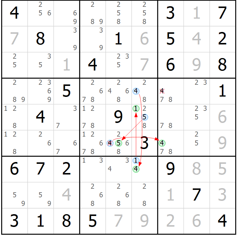 Position des candidats pour la solution de la Gr 82 page 85 du magazine de sudoku Maestro n° 104