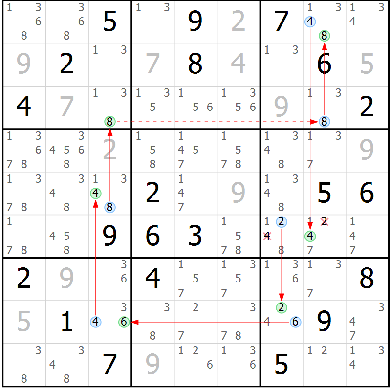 Position des candidats pour la solution de la Gr 83 page 86 du magazine de sudoku Maestro n° 104