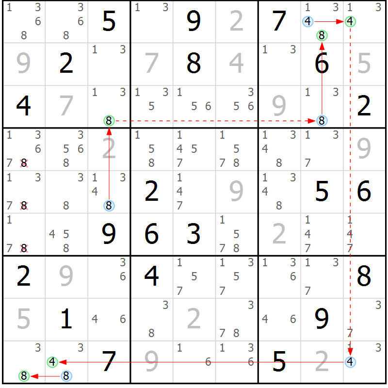 Position des candidats pour la solution de la Gr 83 page 86 du magazine de sudoku Maestro n° 104
