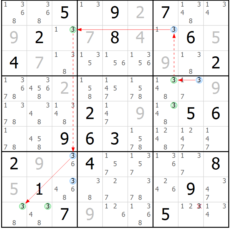 Position des candidats pour la solution de la Gr 83 page 86 du magazine de sudoku Maestro n° 104