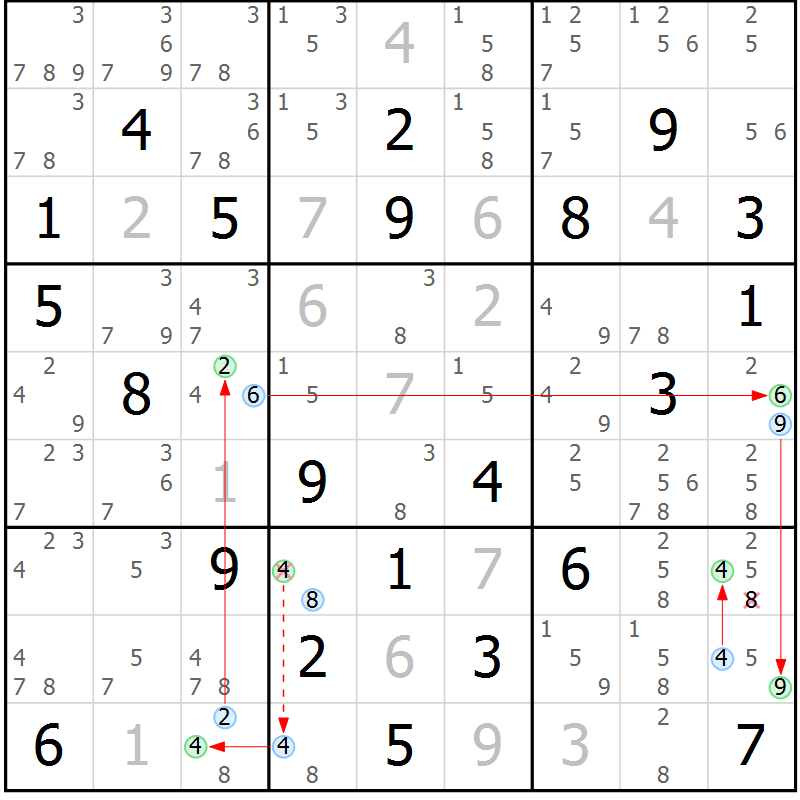 Position des candidats pour la solution de la Gr 84 page 87 du magazine de sudoku Maestro n° 104
