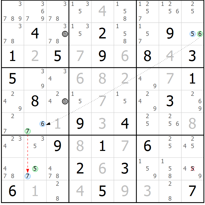 Position des candidats pour la solution de la Gr 84 page 87 du magazine de sudoku Maestro n° 104