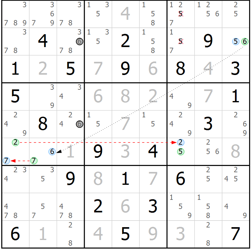Position des candidats pour la solution de la Gr 84 page 87 du magazine de sudoku Maestro n° 104