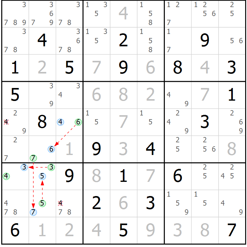 Position des candidats pour la solution de la Gr 84 page 87 du magazine de sudoku Maestro n° 104