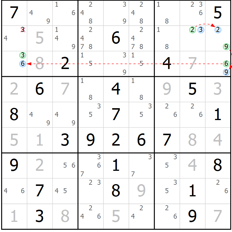 Position des candidats pour la solution de la Gr 9 page 12 du magazine de sudoku Maestro n° 104