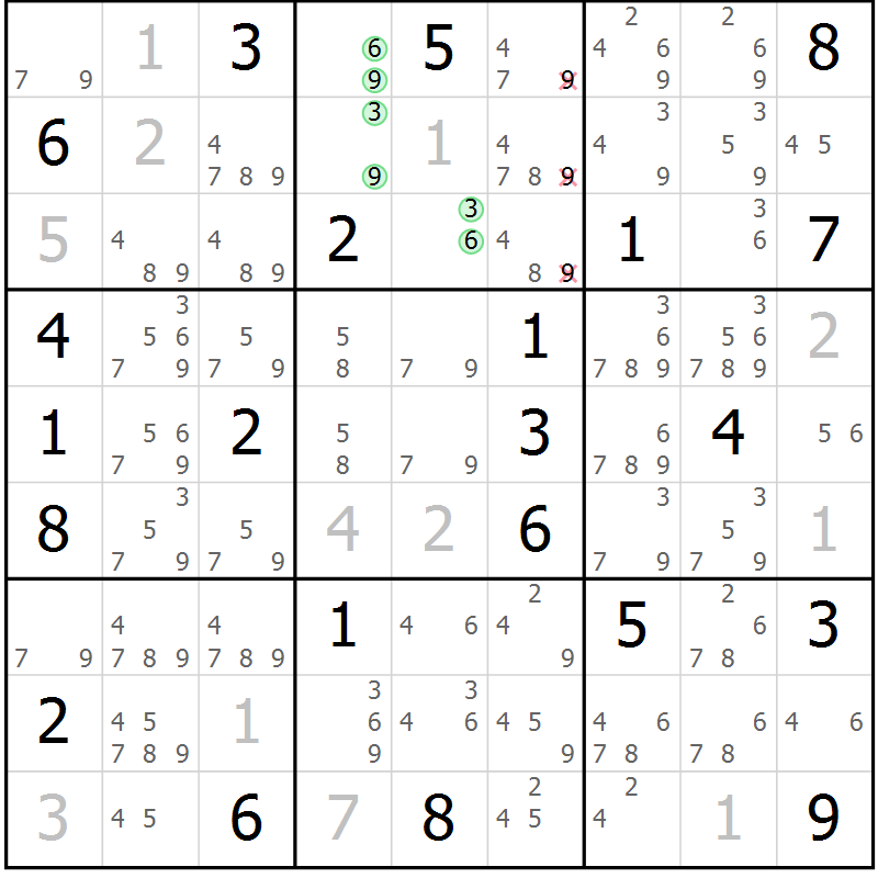 Position des candidats pour la solution de la Gr 21 page 24 du magazine de sudoku Virtuose n° 104