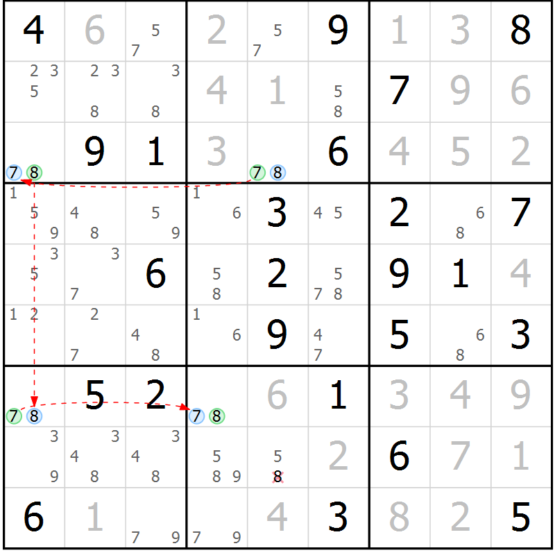 Position des candidats pour la solution de la Gr 25 page 28 du magazine de sudoku Virtuose n° 104
