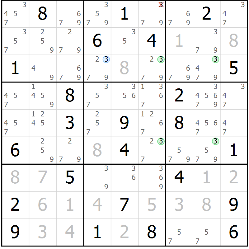 Position des candidats pour la solution de la Gr 27 page 30 du magazine de sudoku Virtuose n° 104