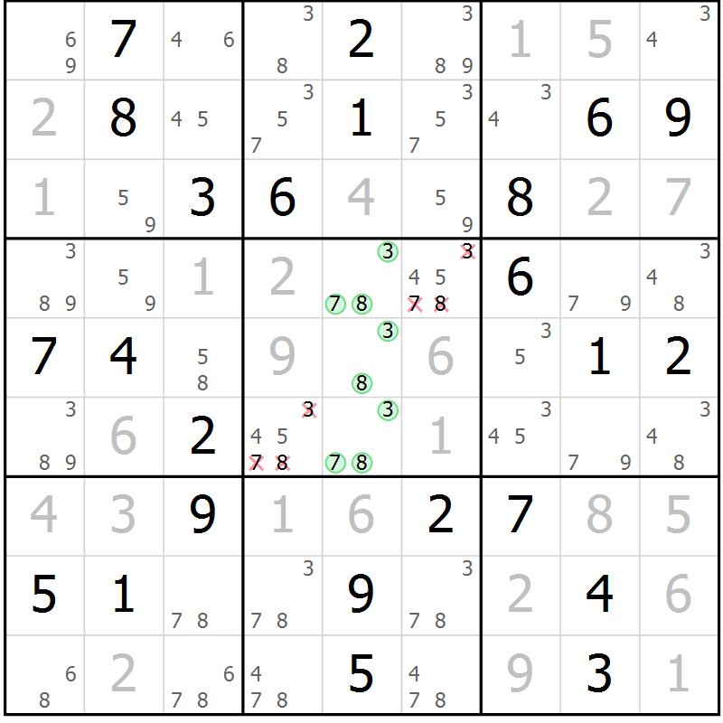 Position des candidats pour la solution de la Gr 28 page 31 du magazine de sudoku Virtuose n° 104