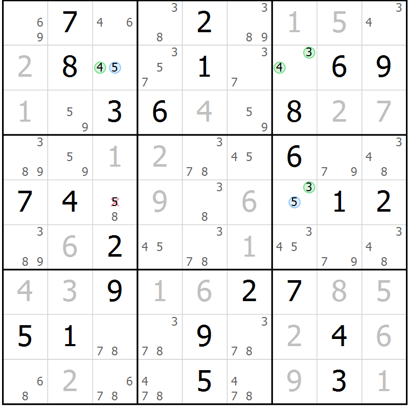 Position des candidats pour la solution de la Gr 28 page 31 du magazine de sudoku Virtuose n° 104