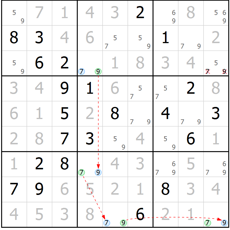 Position des candidats pour la solution de la Gr 34 page 37 du magazine de sudoku Virtuose n° 104