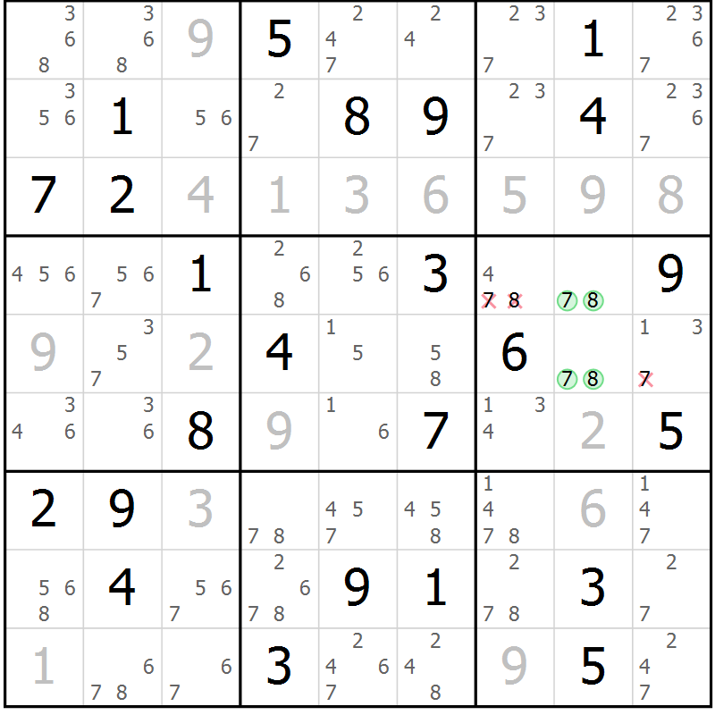 Position des candidats pour la solution de la Gr 35 page 38 du magazine de sudoku Virtuose n° 104