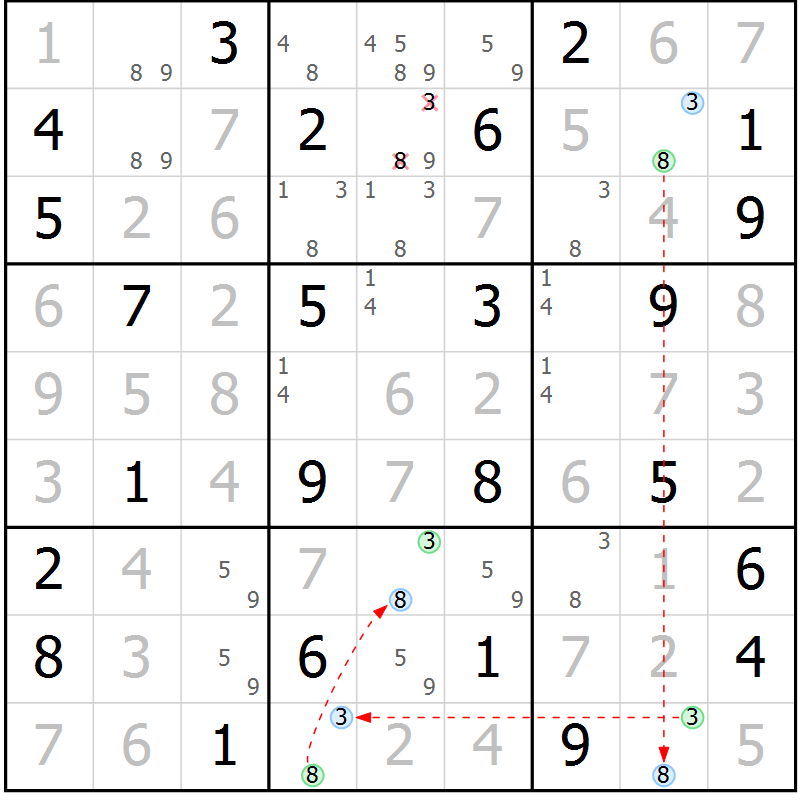 Position des candidats pour la solution de la Gr 36 page 39 du magazine de sudoku Virtuose n° 104