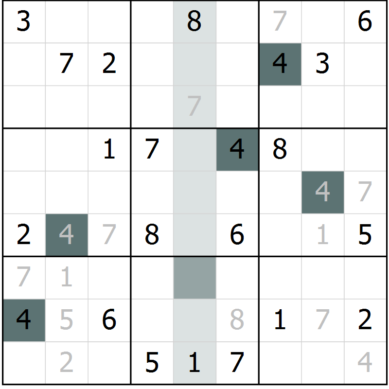 Position des candidats pour la solution de la Gr 4 page 7 du magazine de sudoku Virtuose n° 104