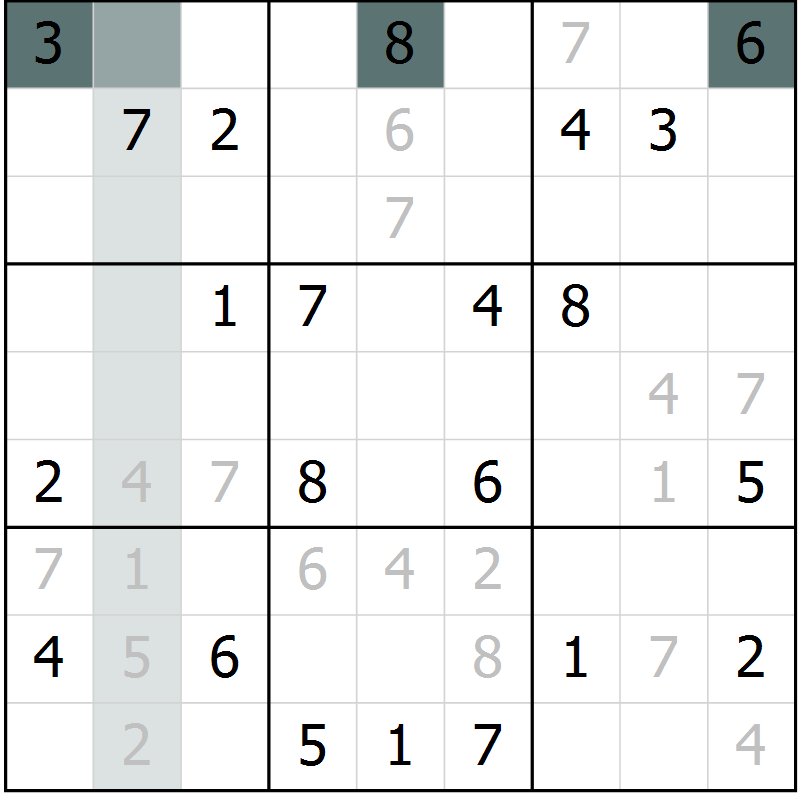 Position des candidats pour la solution de la Gr 4 page 7 du magazine de sudoku Virtuose n° 104