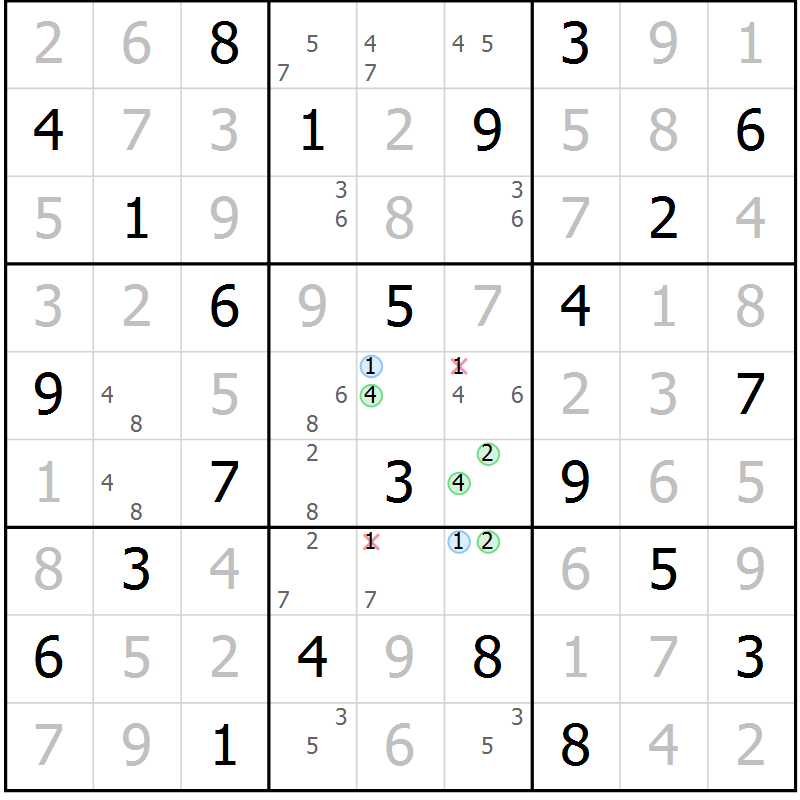 Position des candidats pour la solution de la Gr 40 page 43 du magazine de sudoku Virtuose n° 104