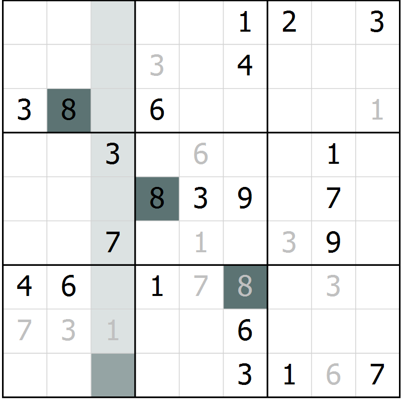 Position des candidats pour la solution de la Gr 5 page 8 du magazine de sudoku Virtuose n° 104