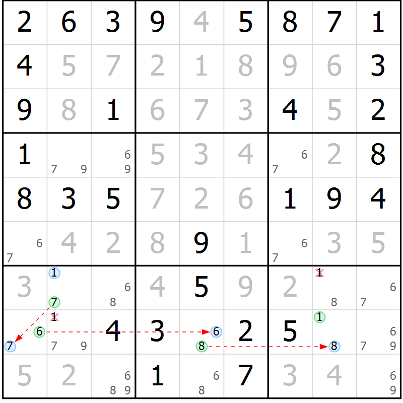 Position des candidats pour la solution de la Gr 65 page 68 du magazine de sudoku Virtuose n° 104