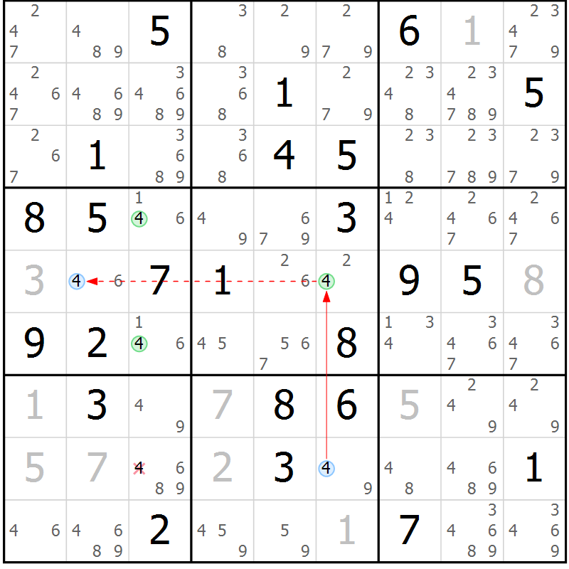Position des candidats pour la solution de la Gr 69 page 72 du magazine de sudoku Virtuose n° 104